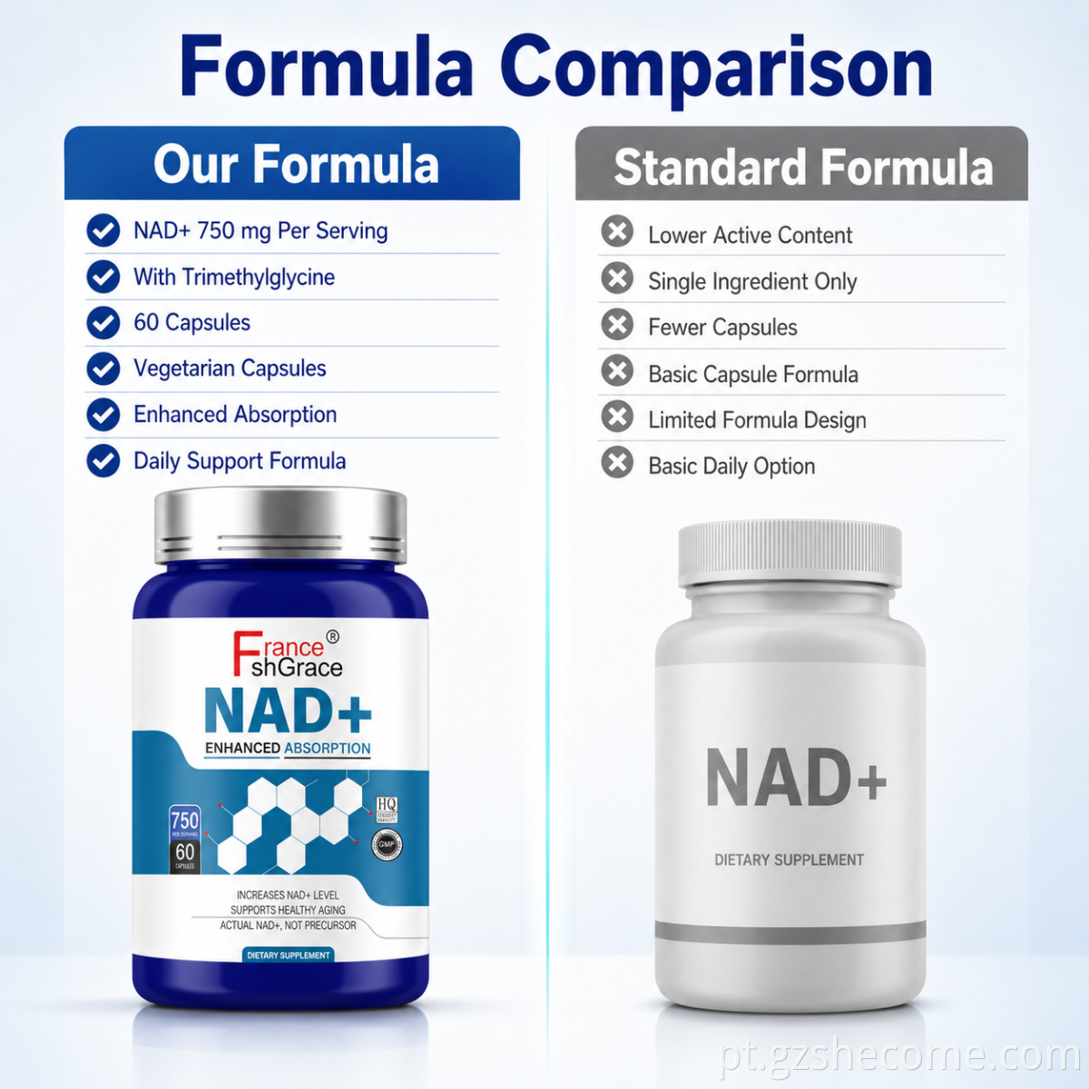 Nad Capsules5